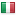 forexfox.nl server is located in Italy